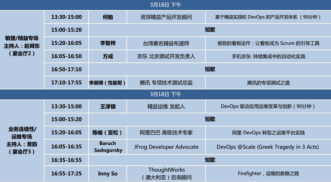 今年的DevOps怎么做？来DevOpsDays给你答案！