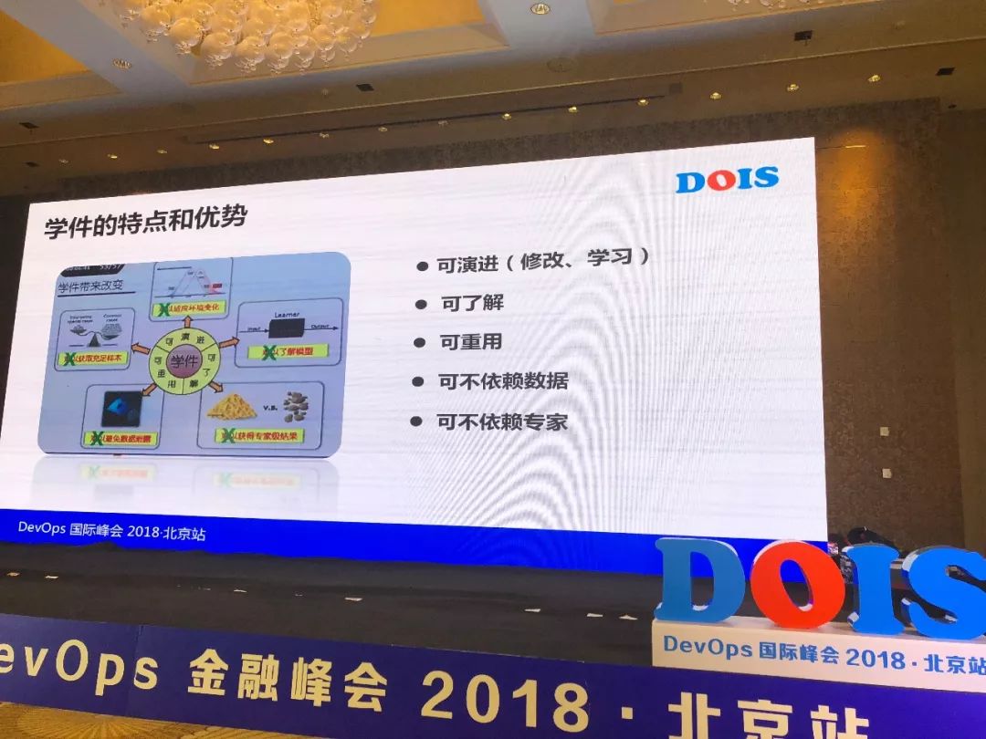 以标准的名义！首届 DevOps 国际峰会（DOIS）官方实录（附80个PPT）