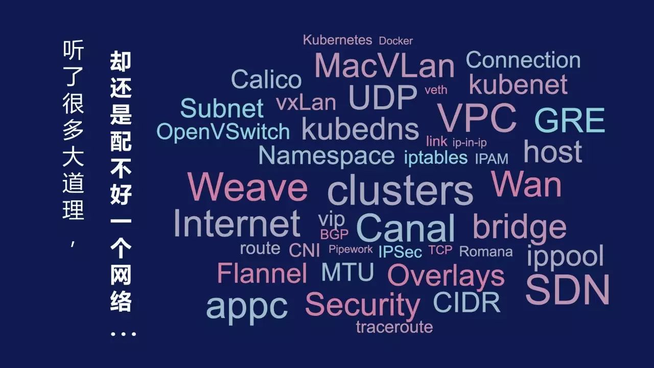 白话Kubernetes网络