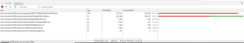 Vue CLI 首屏优化技巧