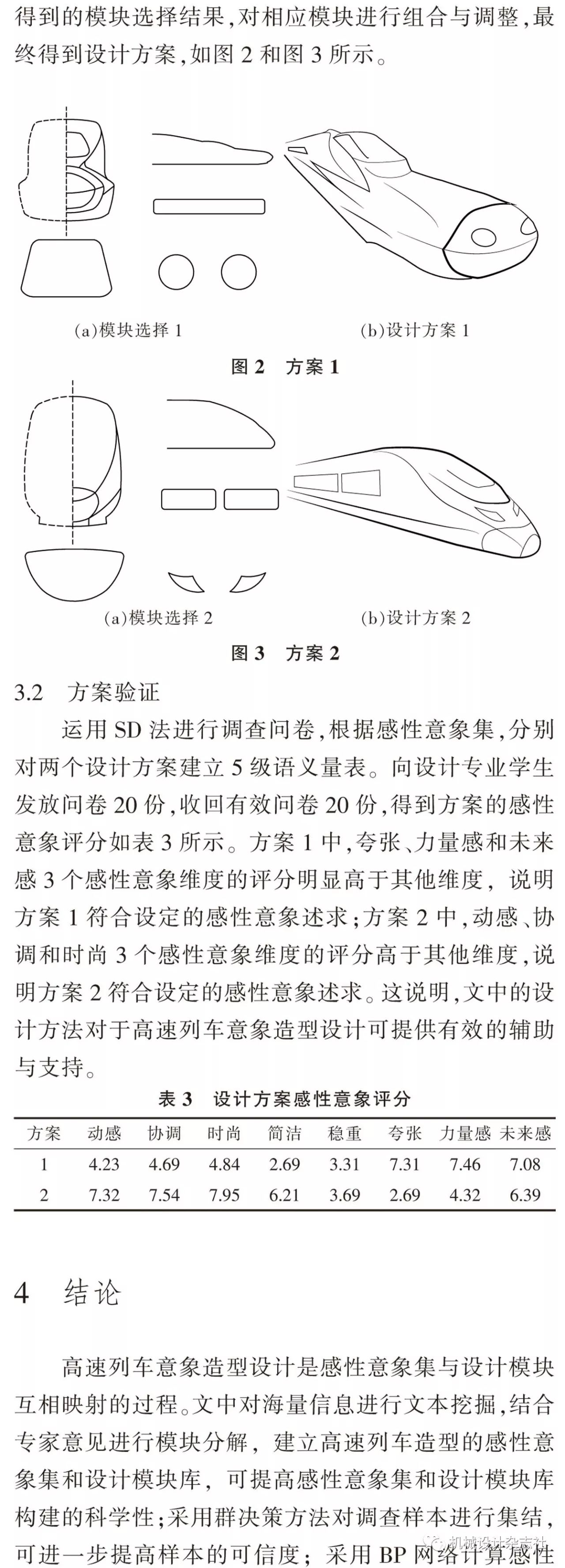 蒲骄子，等丨基于文本挖掘与神经网络的高速列车意象造型设计