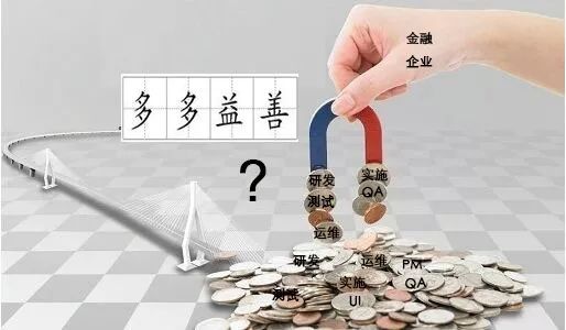 客户案例 | 灵雀云PaaS平台助推证券公司落地DevOps