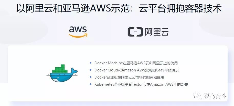 系统学习Docker 践行DevOps理念