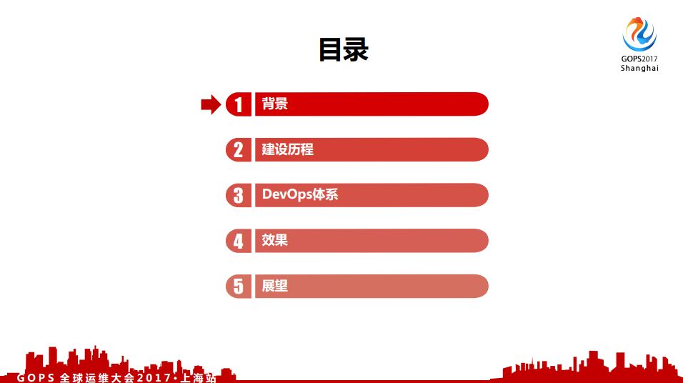 中国银行 DevOps 历程、 效果及展望