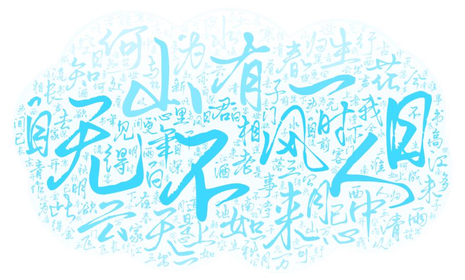 万字长文！用文本挖掘深度剖析54万首诗歌