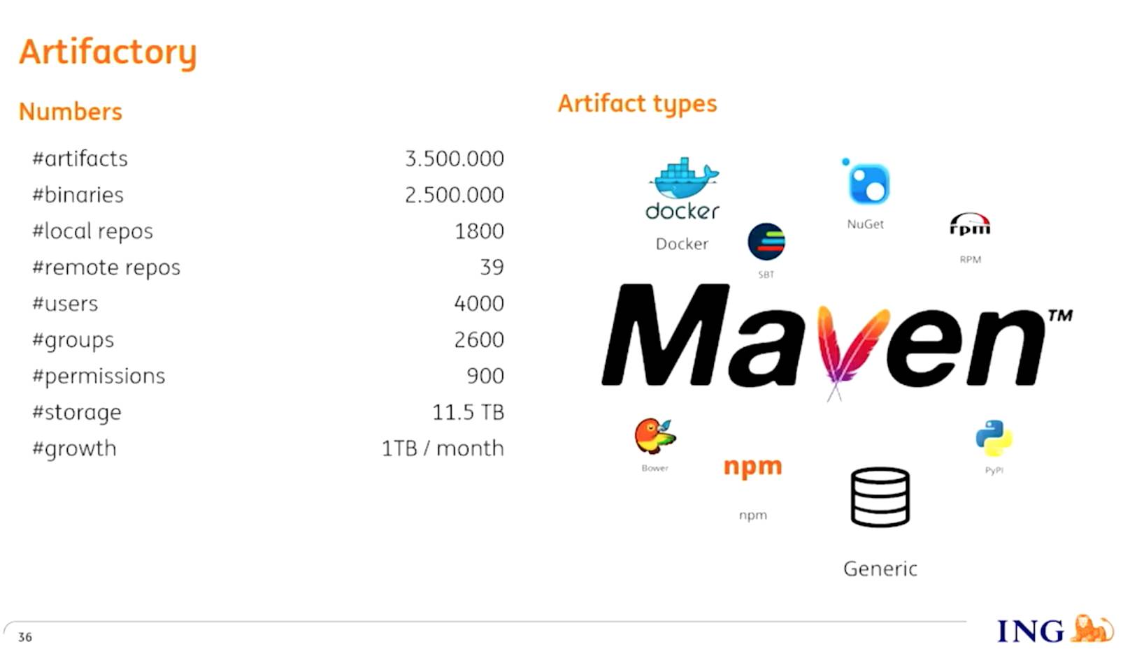 Netflix、Oracle、ING、思科、JFrog都如何做DevOps的？