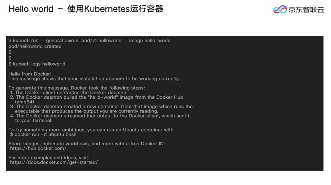 春眠不觉晓，Kubernetes知多少