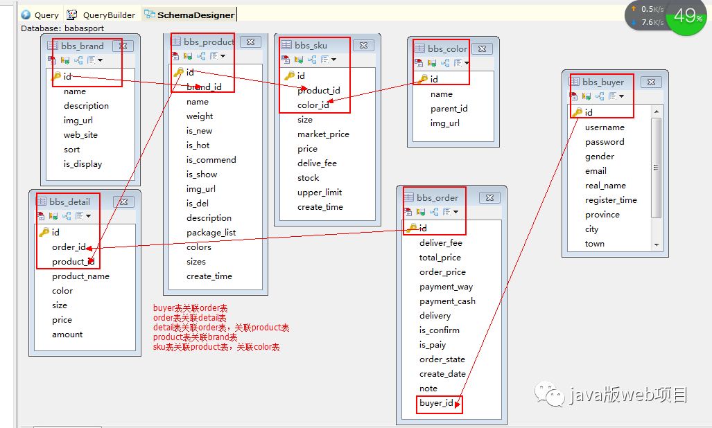 Mybatis逆向工程构建项目实例