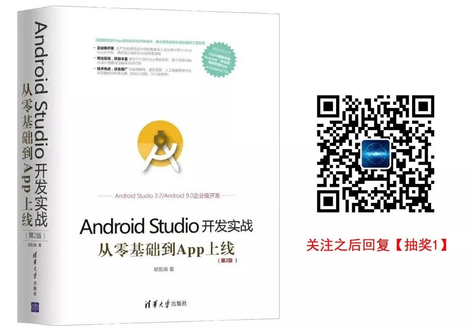 抽奖活动啦！5本SpringMVC+MyBatis相关、3本Android Studio相关、6本Kafka相关