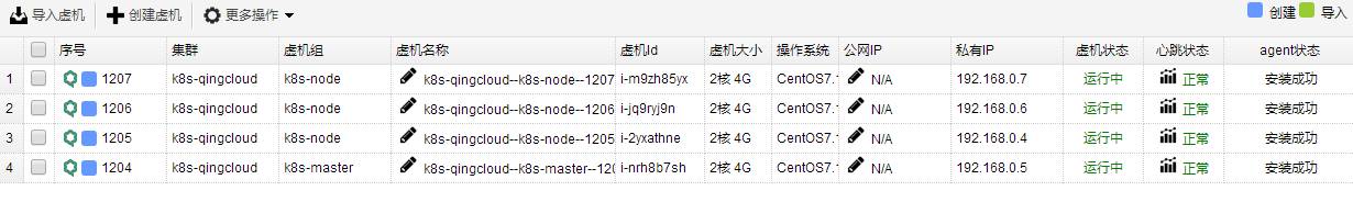 使用FIT2CLOUD在青云QingCloud快速部署和管理Kubernetes集群