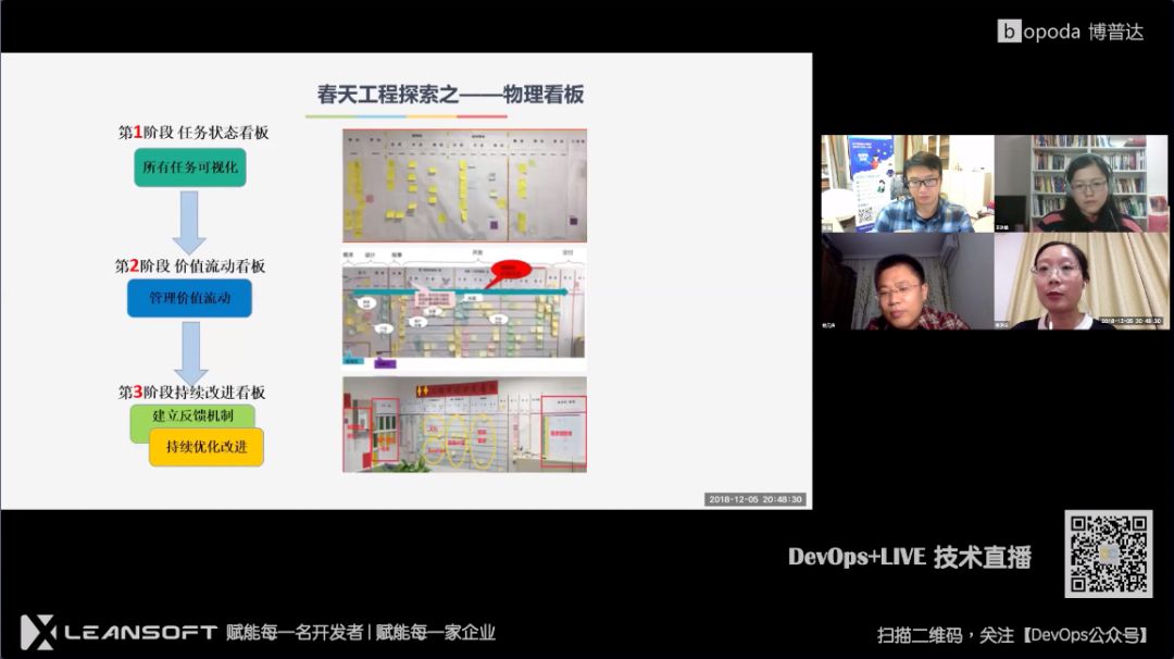 【DevOps+LIVE视频】中国农业银行敏捷转型和看板秘籍分享