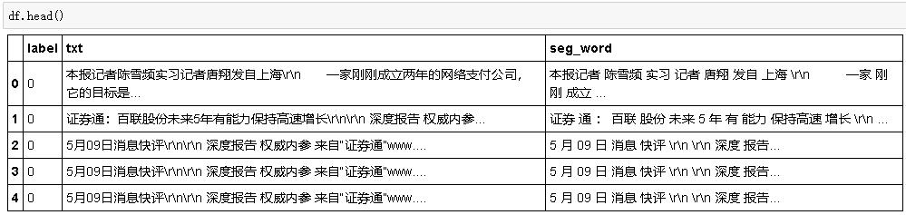 50-文本挖掘：无案牍之劳形（6）