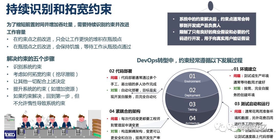 您的企业缺少一名DevOps工程师！