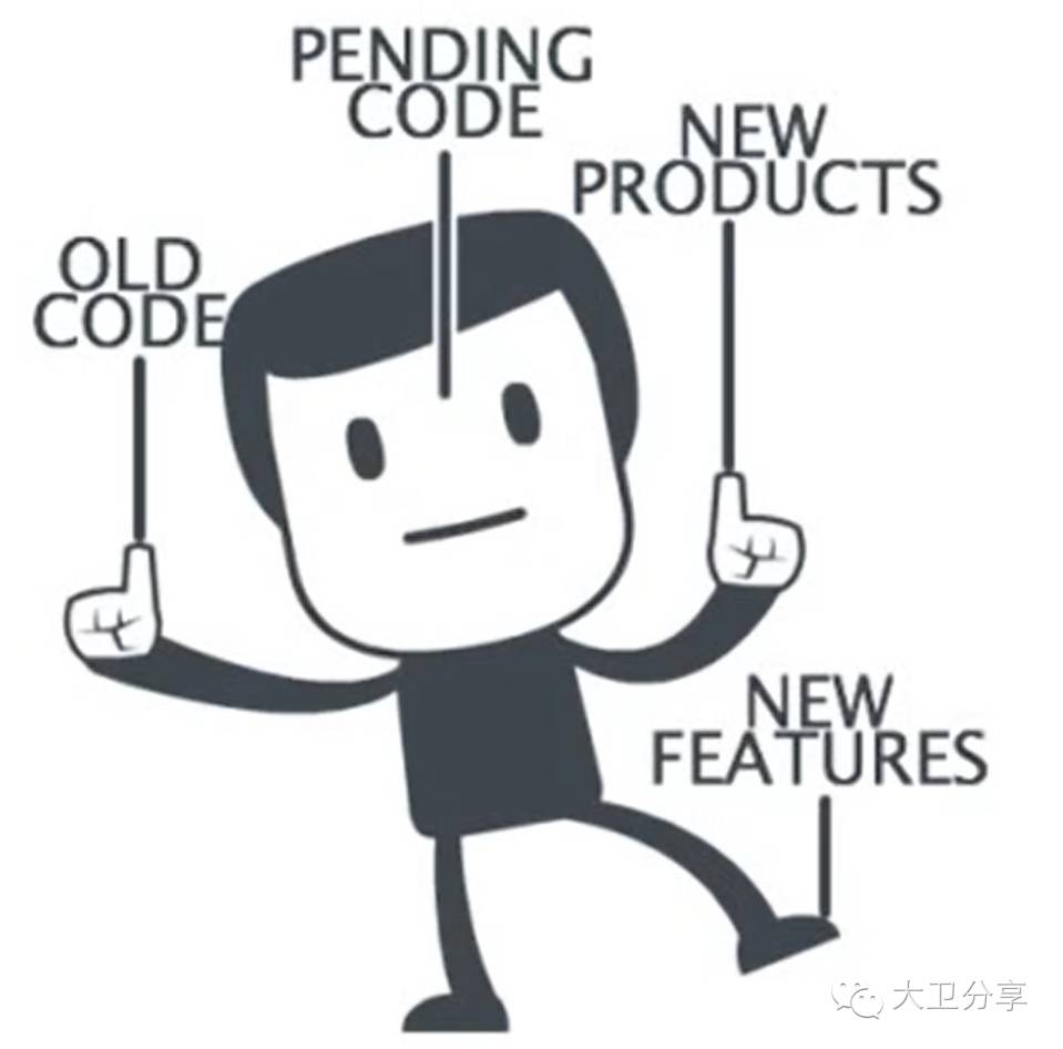 非开发人员看Devops--从一张图谈起