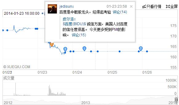 证券行业文本挖掘技术应用现状与探讨【案例】