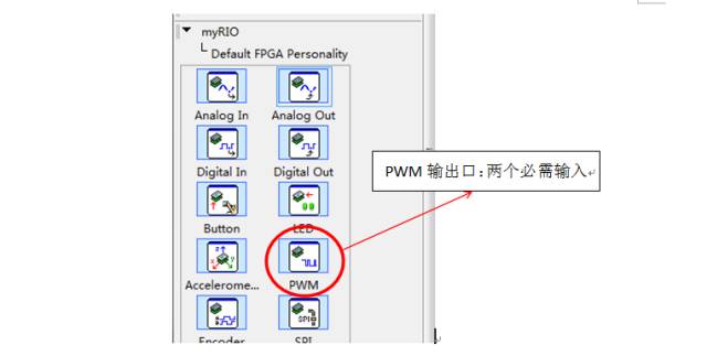 基于myRIO-UDP协议的智能小车实现范例