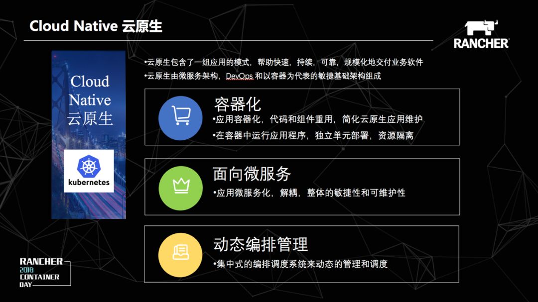 中国东信基于Kubernetes的容器云PaaS平台