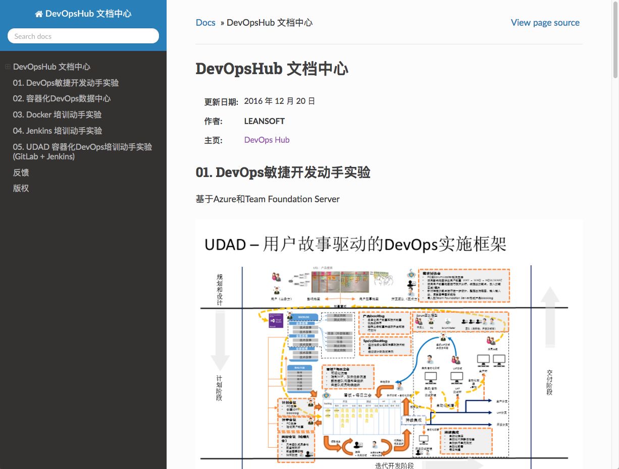 DevOps文档中心的技术实践演进