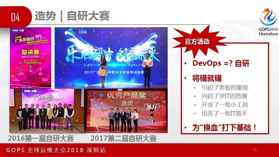 GOPS速递 | 外包模式下的DevOps实践