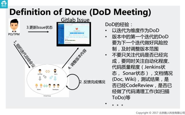 不以敏捷开发为基础的DevOps都是耍流流流流流流流氓