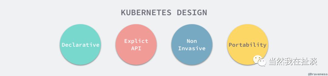 谈 Kubernetes 的架构设计与实现原理