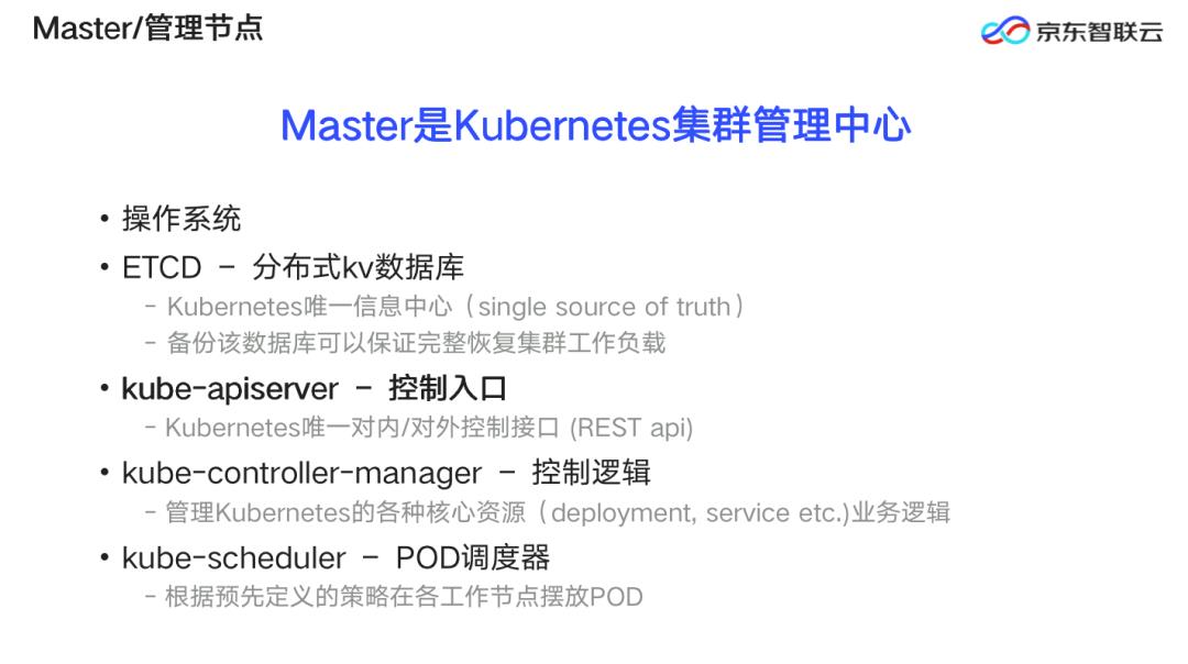 春眠不觉晓，Kubernetes知多少