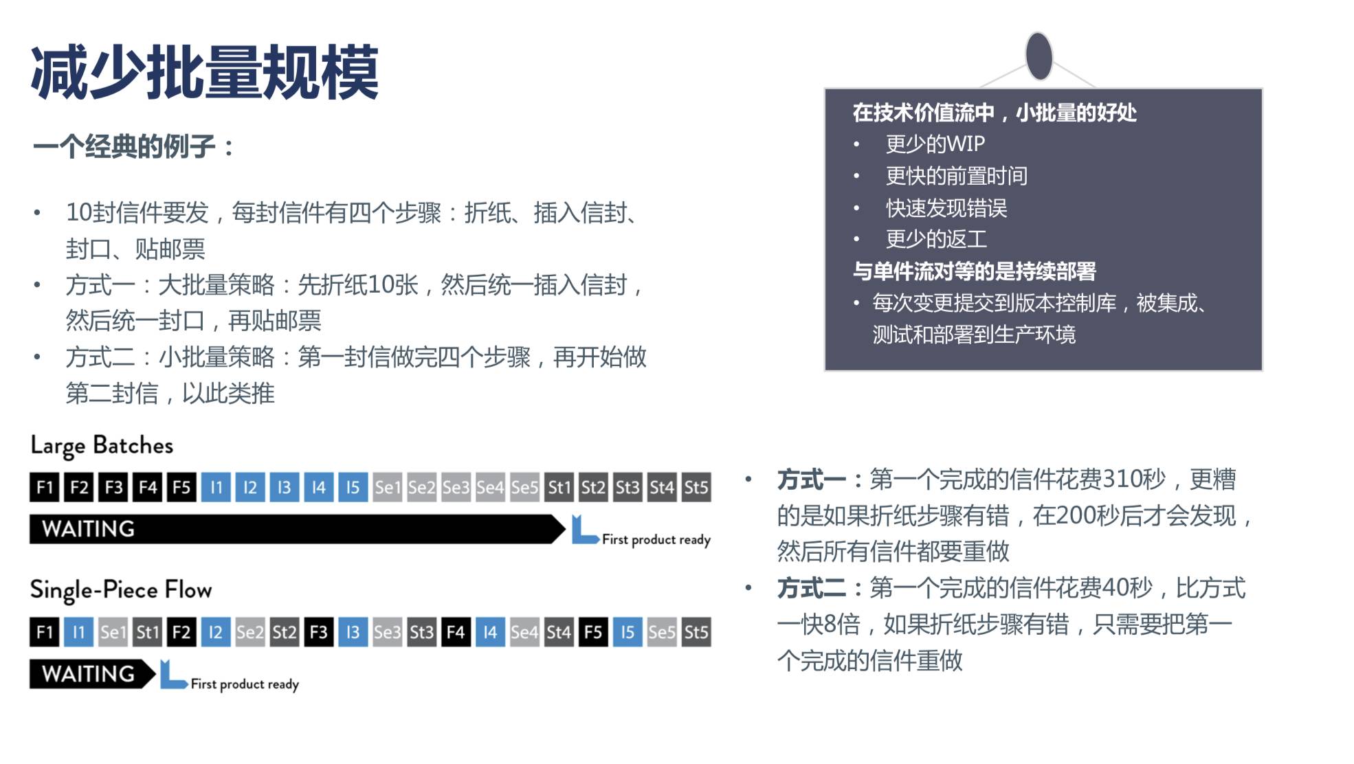 什么是 DevOps 三步工作法？