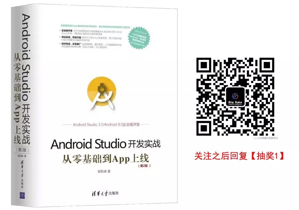 送书抽奖活动啦！全部包邮！5本SpringMVC+MyBatis相关、3本Android Studio相关、6本Kafka相关