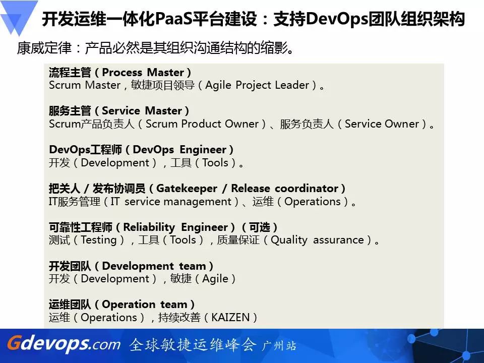 新炬网络DevOps破局之道：开发运维一体化PaaS平台建设