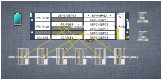 DevOps案例 | 云测试应用案例