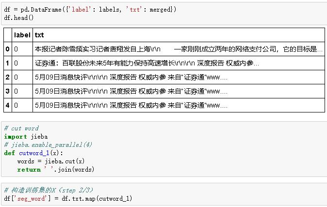 50-文本挖掘：无案牍之劳形（6）