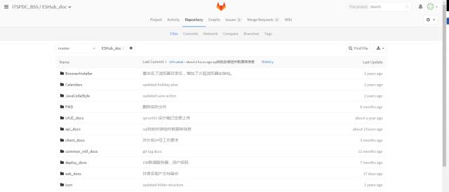 DevOps可视化利器—Hygieia