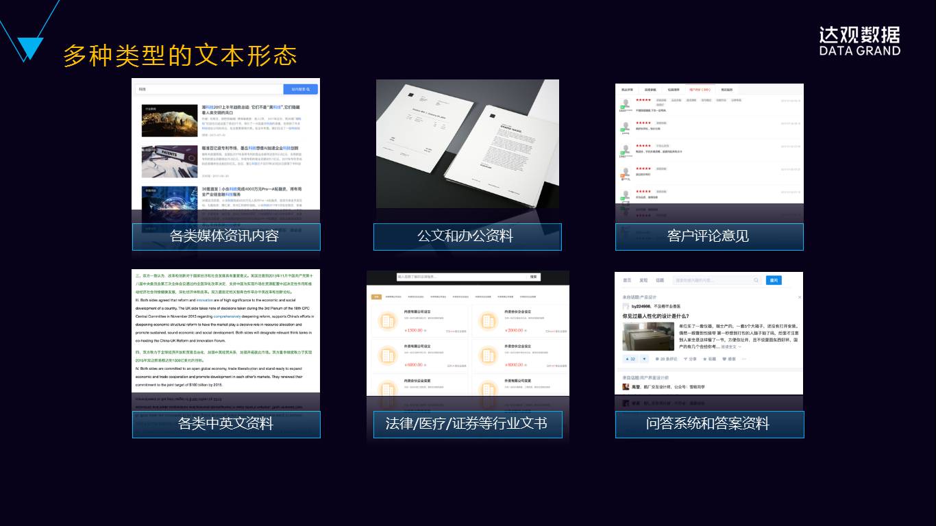 干货分享 |企业如何用文本挖掘技术提升运营效果？