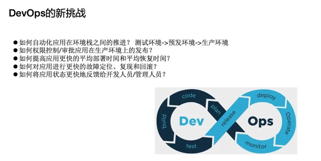 架构师成长系列 | 云原生时代的 DevOps 之道