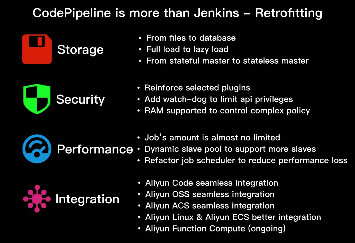 怎样成为一名 DevOps 的忍者