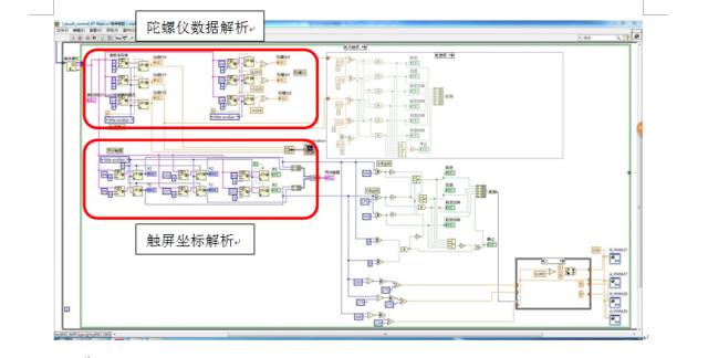 基于myRIO-UDP协议的智能小车实现范例