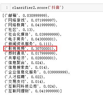 以虎嗅网4W+文章的文本挖掘为例，展现数据分析的一整套流程