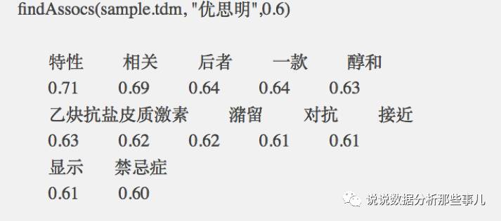 文本挖掘小探索：避孕药内容主题分析