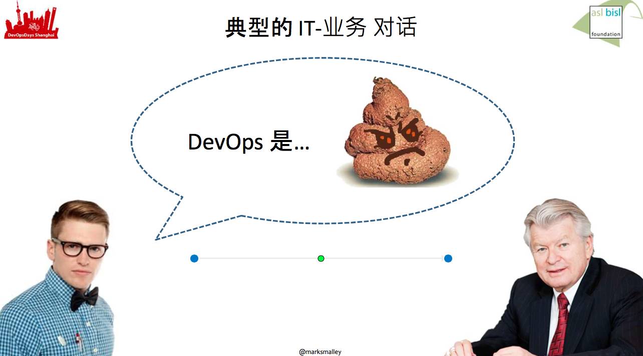 干掉 DevOps!!!