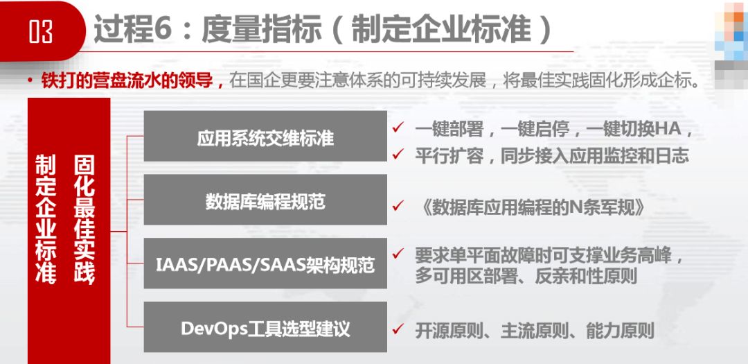 外包环境下的 DevOps 实践