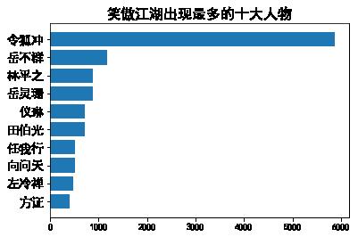 文本挖掘，带你看金庸笔下不一样的恩怨情仇