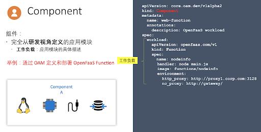 将 Kubernetes 云原生技术革命进行到底！