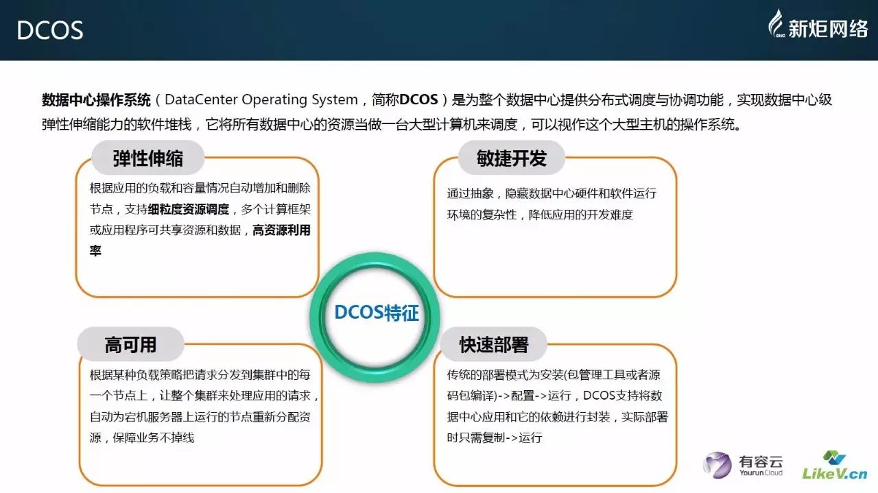 【DBAplus】PPT | 基于企业PaaS平台推动DevOps落地实施