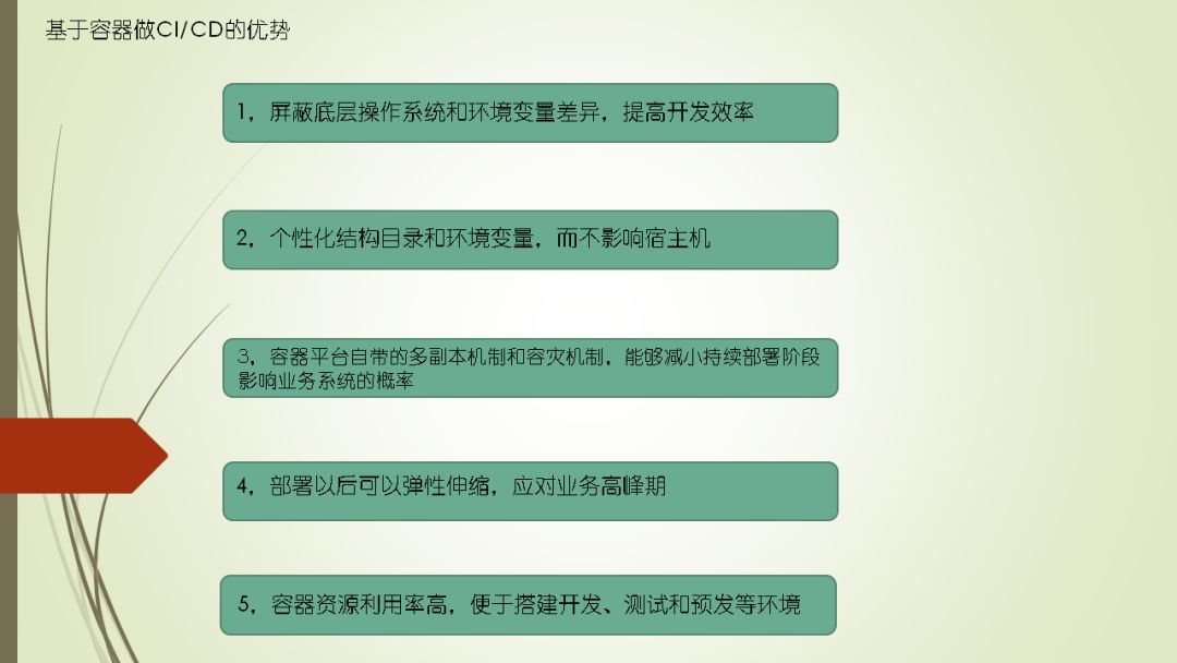 如何通过容器技术实现 DevOps 落地？ | 周末送资料