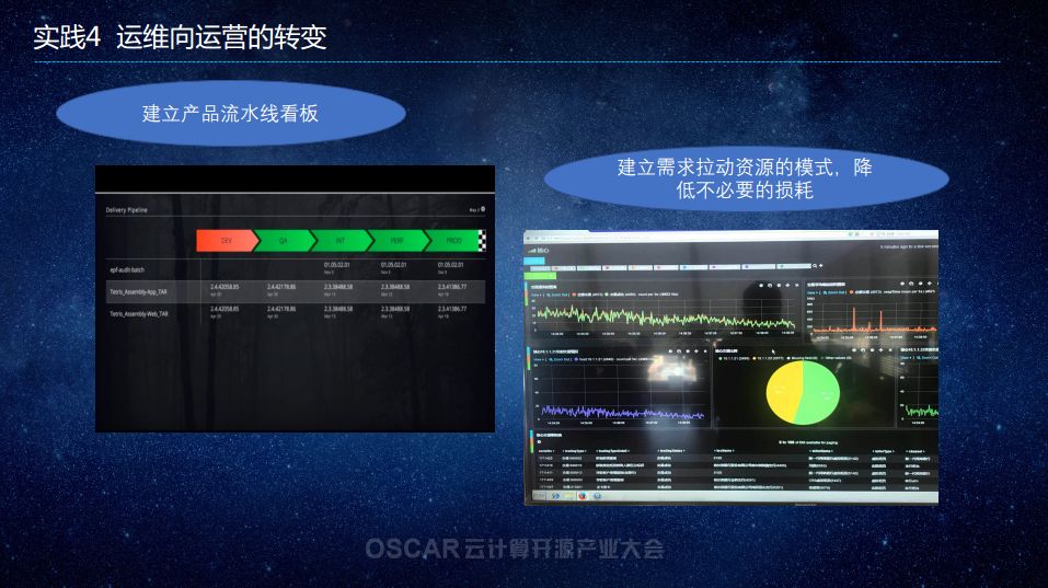 从作坊到工厂：传统企业 DevOps 改造历程