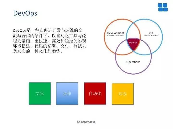 Docker再发现：实现DevOps的双刃剑！(有彩蛋)