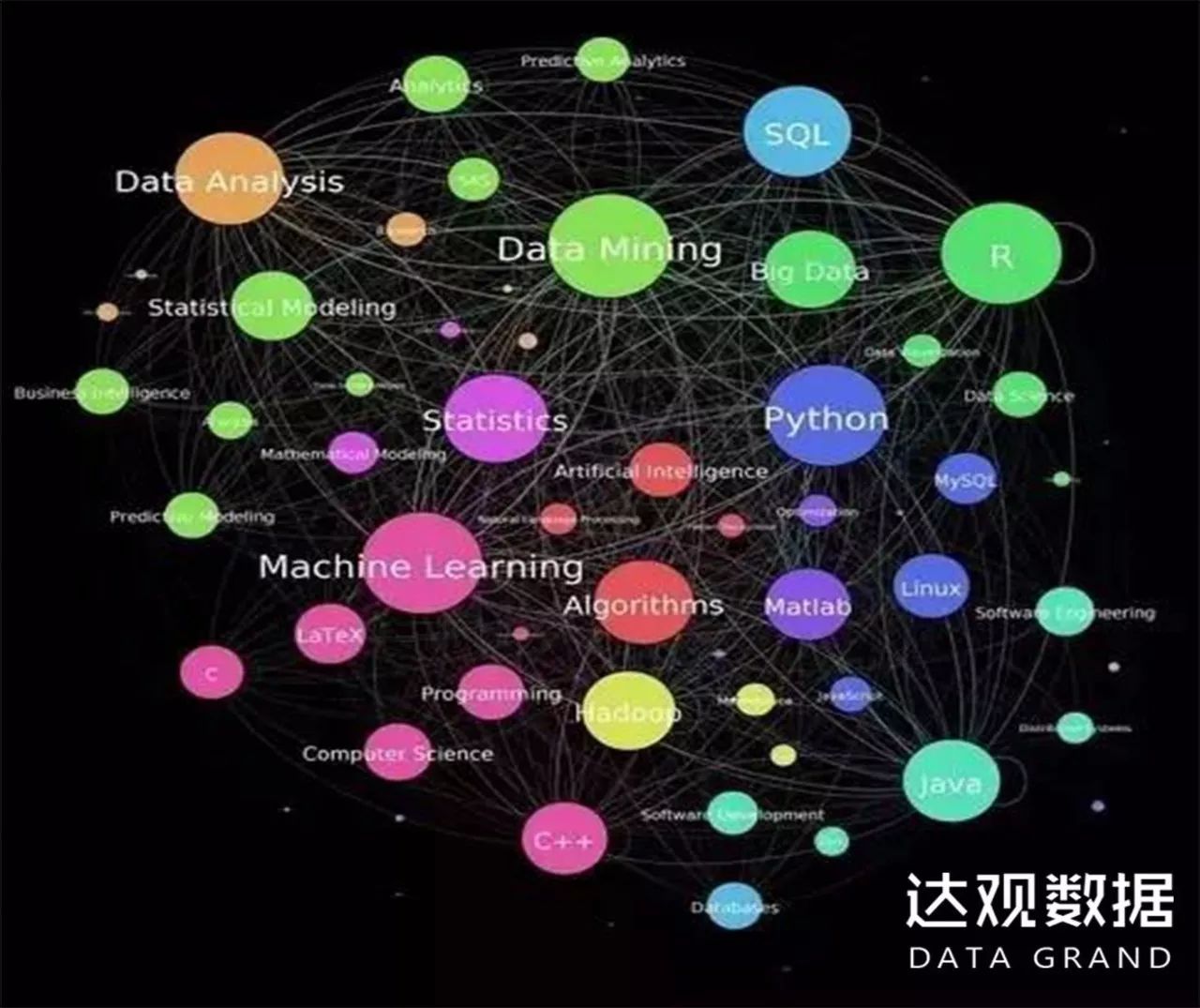 干货分享 |企业如何用文本挖掘技术提升运营效果？