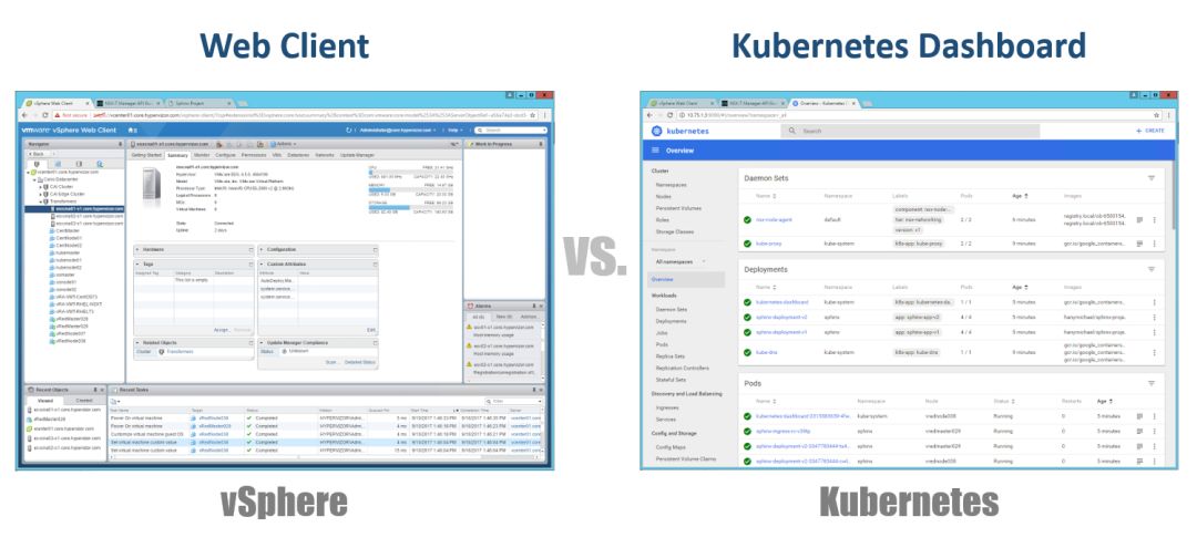 写给 VMware 用户看的 Kubernetes 扫盲贴