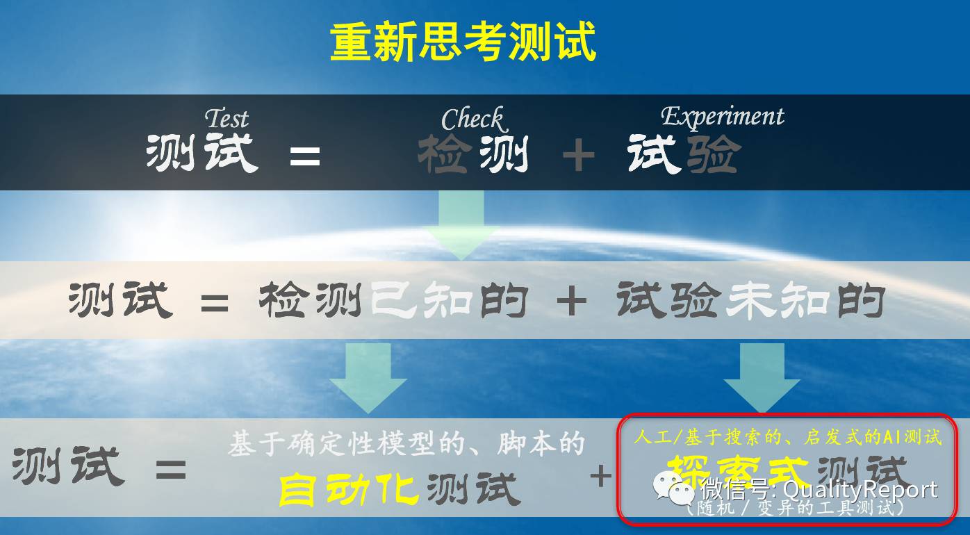 DevOps兴起意味着专职测试人员消失？