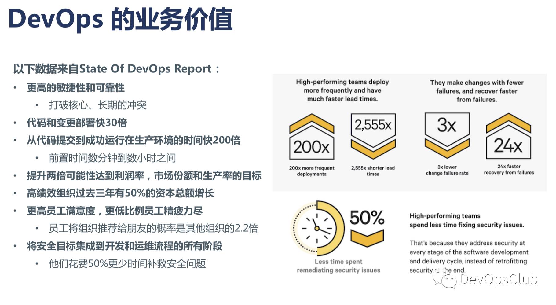 【两万字直播实录】DevOps 精要及三步工作法